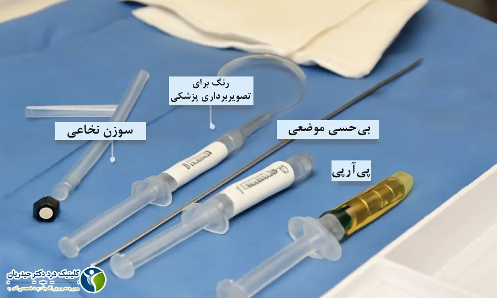پی آر پی